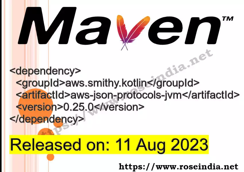 Maven dependency for  GROUP_ID - ARTIFACT_ID version VERSION_ID is released. Learn to use  ARTIFACT_ID version VERSION_ID in Maven based Java projects