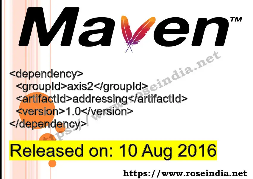 Maven Dependency release