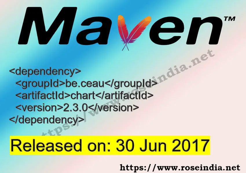 Maven Dependency release