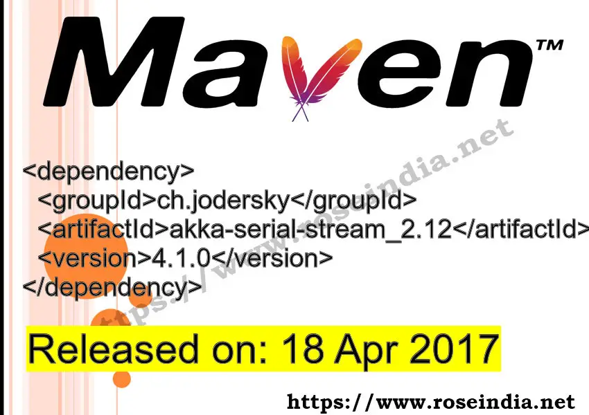 Maven Dependency release