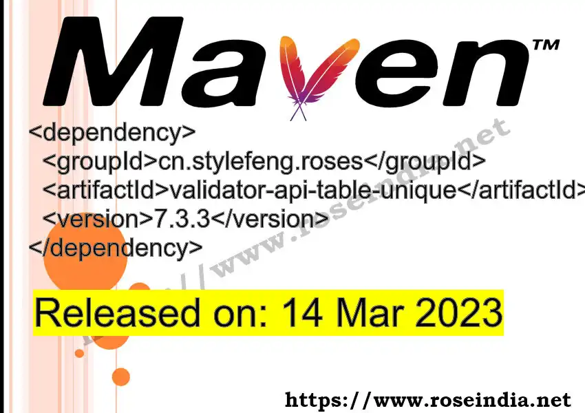 Maven dependency for  GROUP_ID - ARTIFACT_ID version VERSION_ID is released. Learn to use  ARTIFACT_ID version VERSION_ID in Maven based Java projects