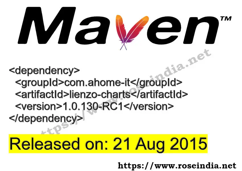 Maven Dependency release