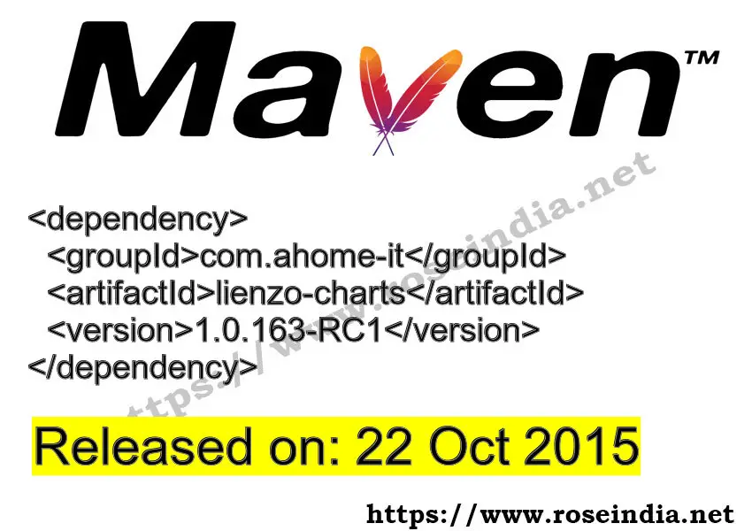 Maven Dependency release