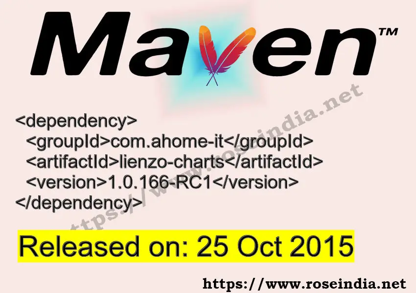 Maven Dependency release