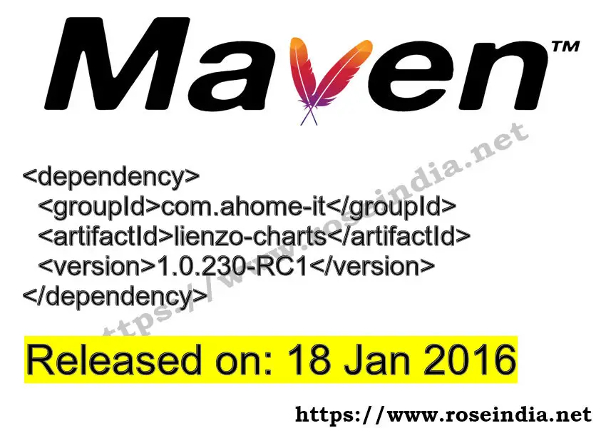 Maven Dependency release