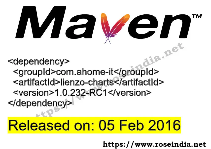 Maven Dependency release