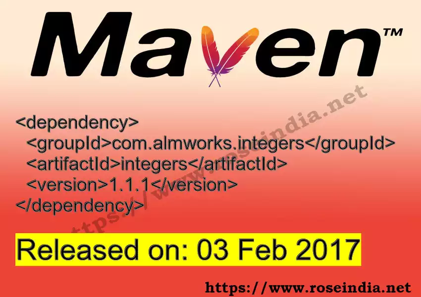 Maven dependency for  GROUP_ID - ARTIFACT_ID version VERSION_ID is released. Learn to use  ARTIFACT_ID version VERSION_ID in Maven based Java projects