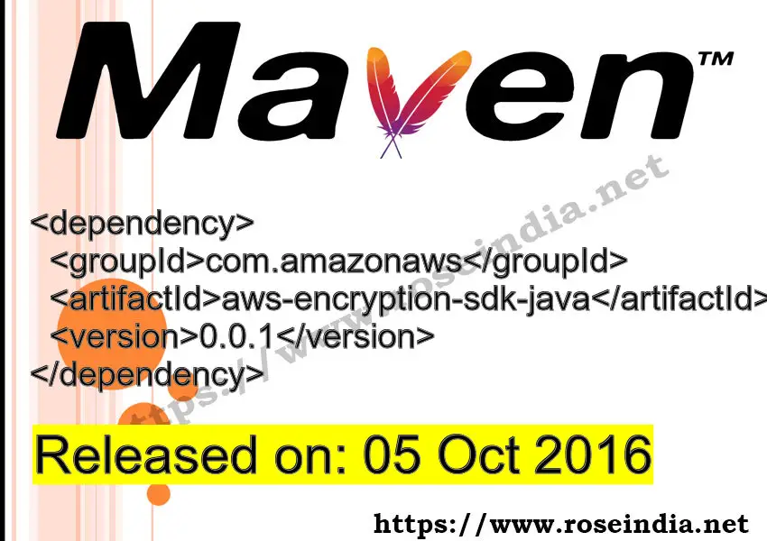 Maven Dependency release