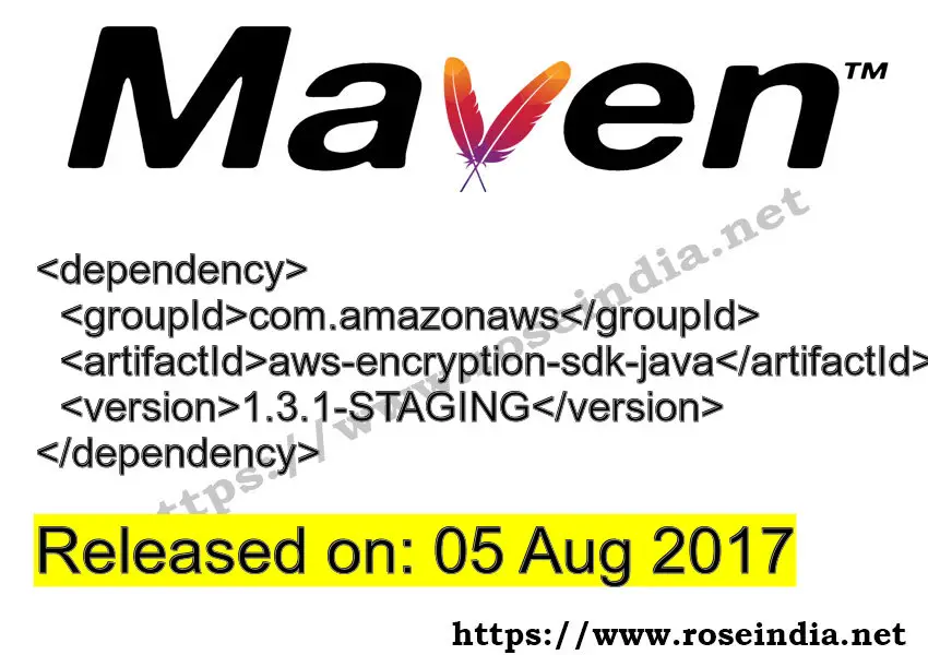 Maven Dependency release