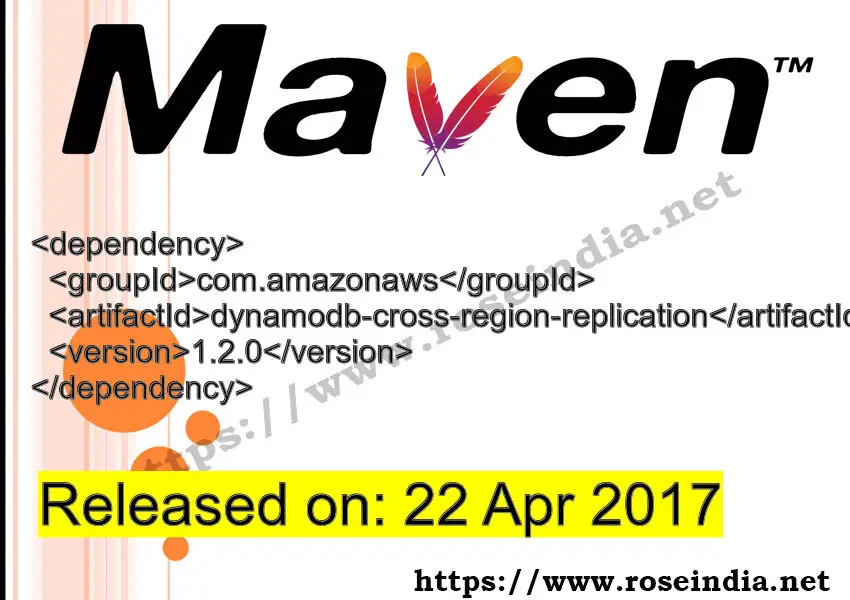 Maven Dependency release