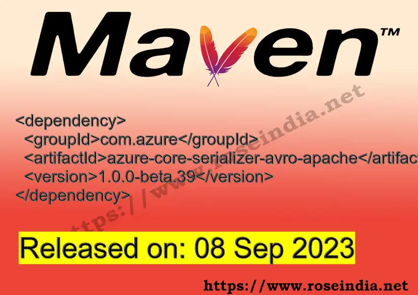 Maven dependency for  GROUP_ID - ARTIFACT_ID version VERSION_ID is released. Learn to use  ARTIFACT_ID version VERSION_ID in Maven based Java projects