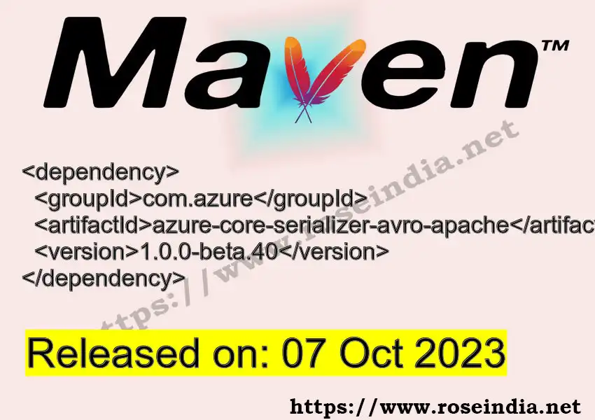 Maven dependency for  GROUP_ID - ARTIFACT_ID version VERSION_ID is released. Learn to use  ARTIFACT_ID version VERSION_ID in Maven based Java projects