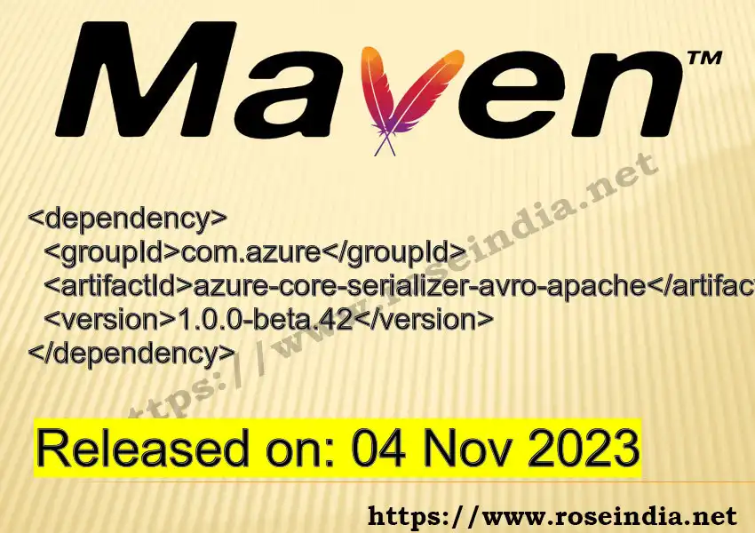 Maven dependency for  GROUP_ID - ARTIFACT_ID version VERSION_ID is released. Learn to use  ARTIFACT_ID version VERSION_ID in Maven based Java projects