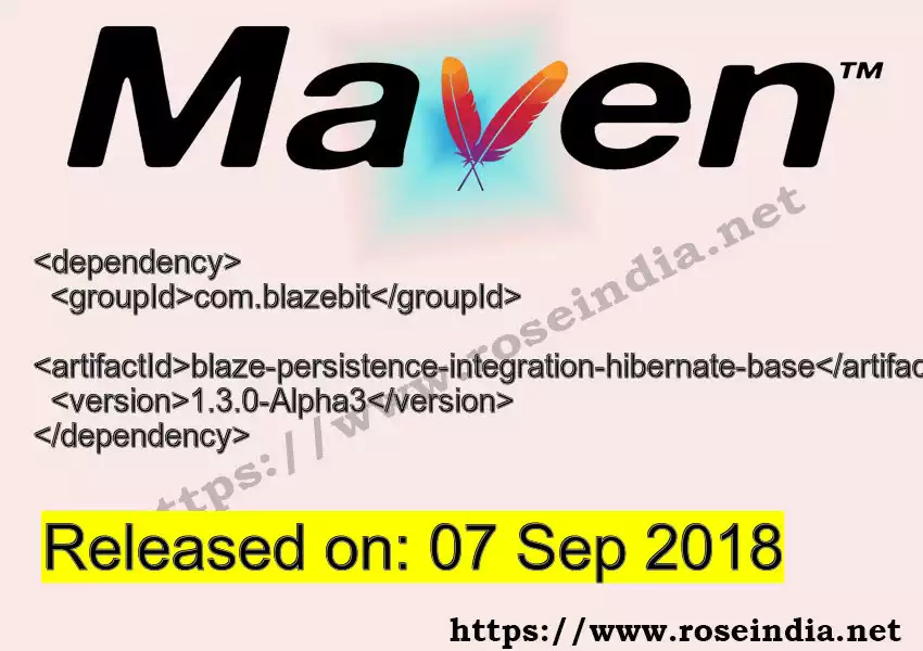 Maven dependency for  GROUP_ID - ARTIFACT_ID version VERSION_ID is released. Learn to use  ARTIFACT_ID version VERSION_ID in Maven based Java projects