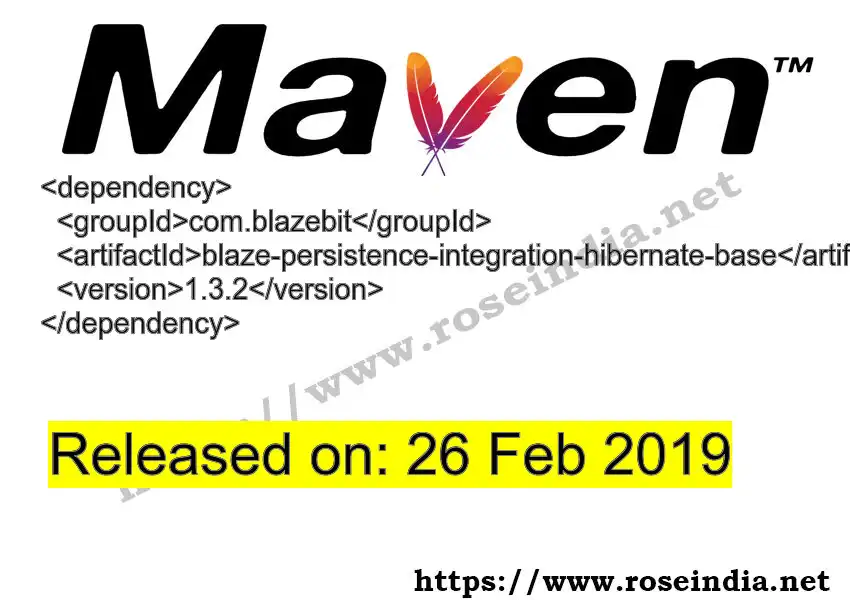 Maven dependency for  GROUP_ID - ARTIFACT_ID version VERSION_ID is released. Learn to use  ARTIFACT_ID version VERSION_ID in Maven based Java projects