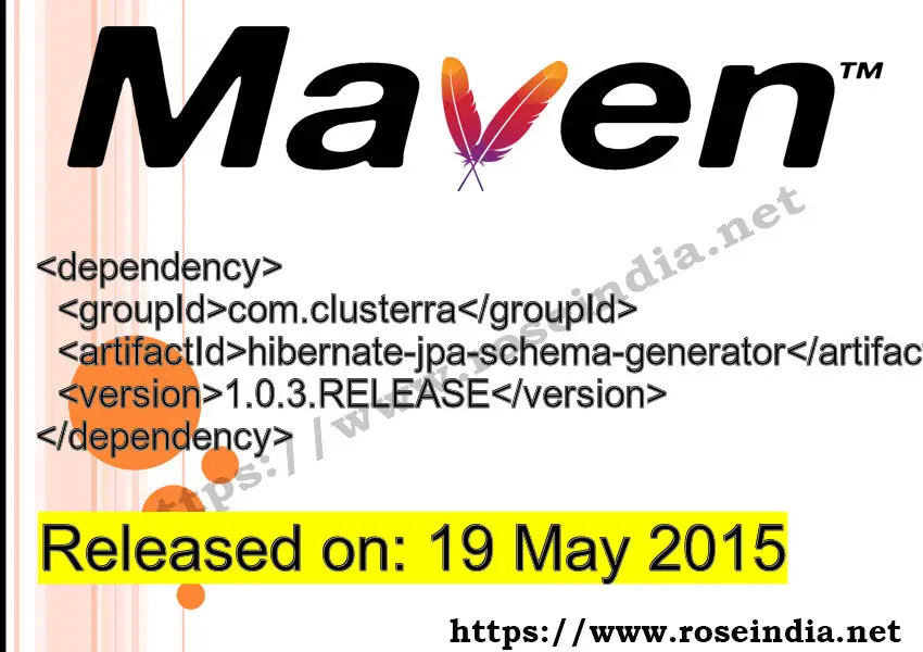 Maven Dependency release