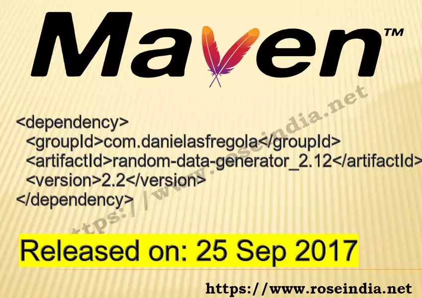 Maven dependency for  GROUP_ID - ARTIFACT_ID version VERSION_ID is released. Learn to use  ARTIFACT_ID version VERSION_ID in Maven based Java projects