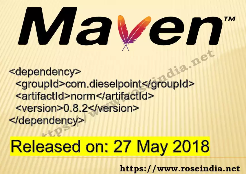 Maven dependency for  GROUP_ID - ARTIFACT_ID version VERSION_ID is released. Learn to use  ARTIFACT_ID version VERSION_ID in Maven based Java projects