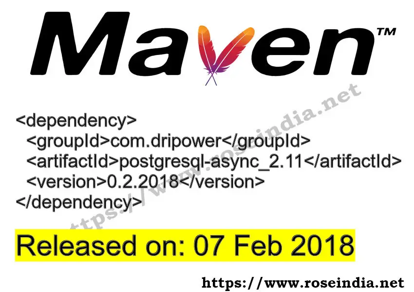 Maven Dependency release