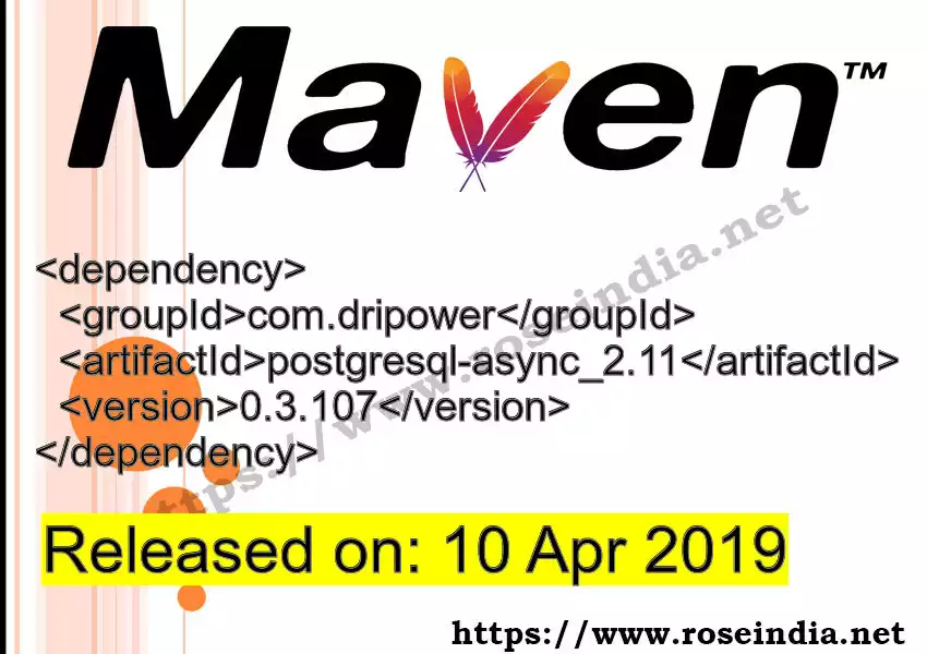 Maven dependency for  GROUP_ID - ARTIFACT_ID version VERSION_ID is released. Learn to use  ARTIFACT_ID version VERSION_ID in Maven based Java projects