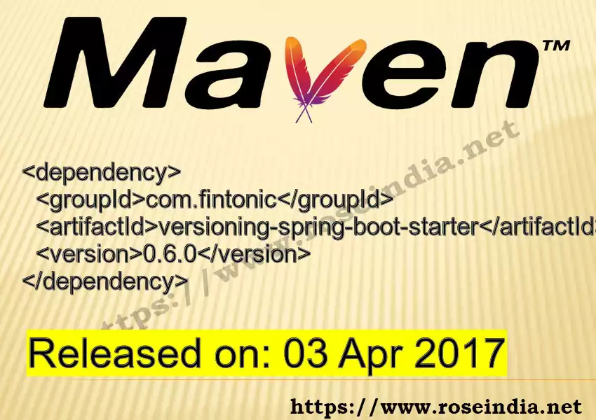 Maven dependency for  GROUP_ID - ARTIFACT_ID version VERSION_ID is released. Learn to use  ARTIFACT_ID version VERSION_ID in Maven based Java projects