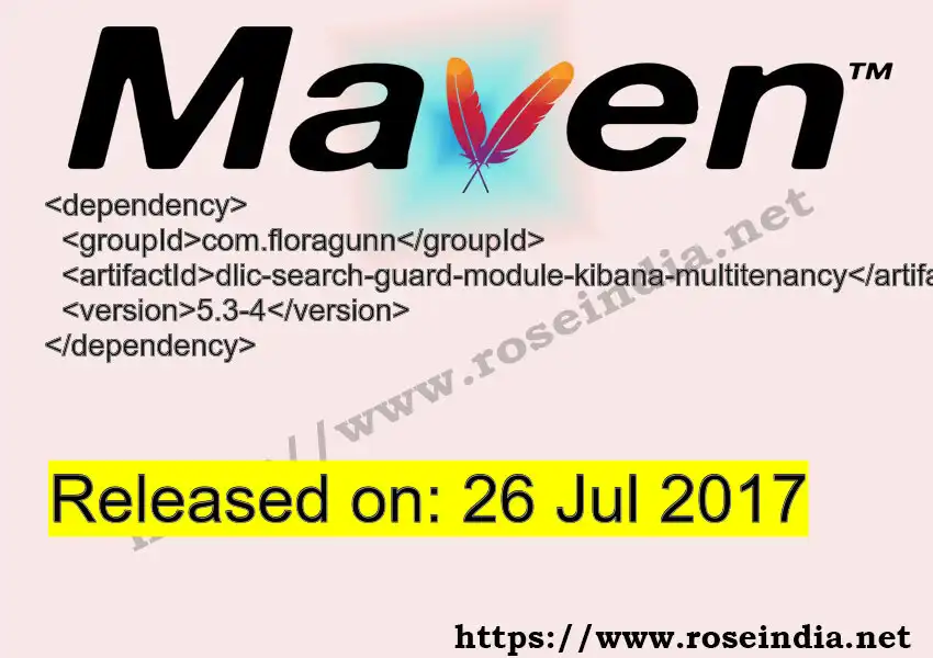 Maven dependency for  GROUP_ID - ARTIFACT_ID version VERSION_ID is released. Learn to use  ARTIFACT_ID version VERSION_ID in Maven based Java projects