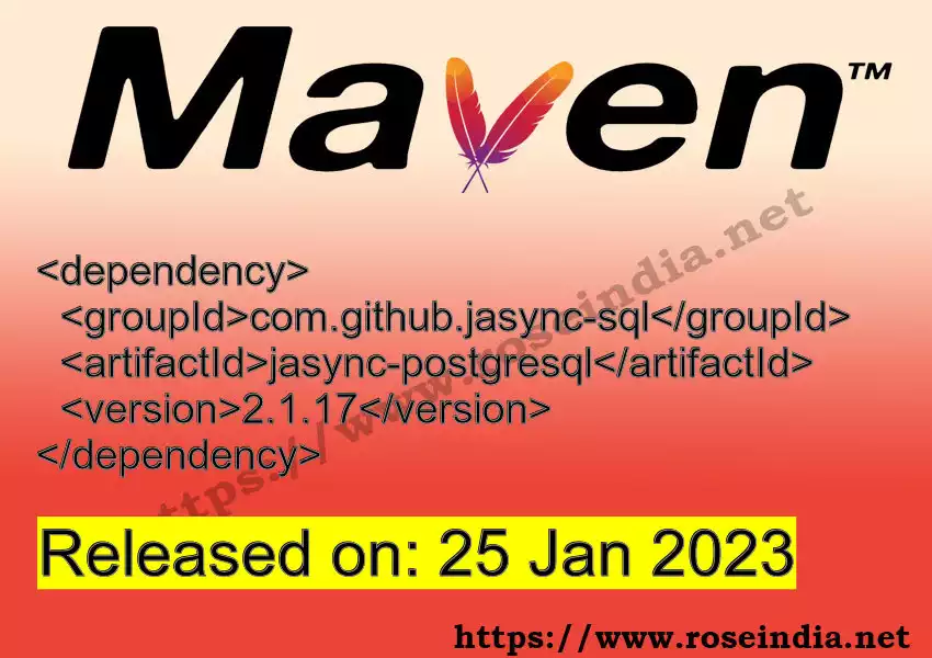 Maven dependency for  GROUP_ID - ARTIFACT_ID version VERSION_ID is released. Learn to use  ARTIFACT_ID version VERSION_ID in Maven based Java projects