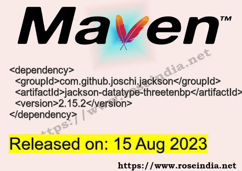 Maven dependency for  GROUP_ID - ARTIFACT_ID version VERSION_ID is released. Learn to use  ARTIFACT_ID version VERSION_ID in Maven based Java projects