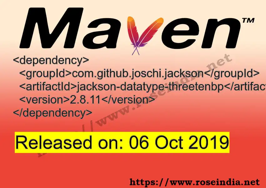 Maven dependency for  GROUP_ID - ARTIFACT_ID version VERSION_ID is released. Learn to use  ARTIFACT_ID version VERSION_ID in Maven based Java projects