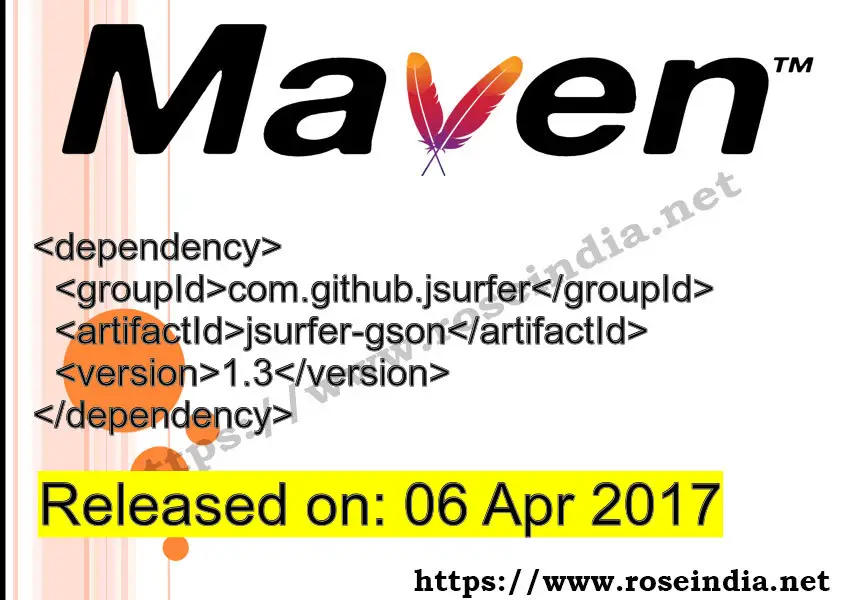 Maven Dependency release