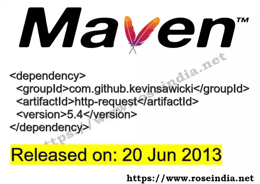 Maven dependency for  GROUP_ID - ARTIFACT_ID version VERSION_ID is released. Learn to use  ARTIFACT_ID version VERSION_ID in Maven based Java projects