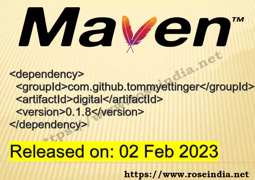 Maven dependency for  GROUP_ID - ARTIFACT_ID version VERSION_ID is released. Learn to use  ARTIFACT_ID version VERSION_ID in Maven based Java projects