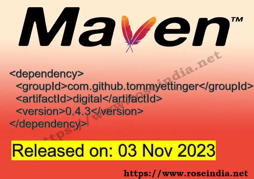 Maven dependency for  GROUP_ID - ARTIFACT_ID version VERSION_ID is released. Learn to use  ARTIFACT_ID version VERSION_ID in Maven based Java projects