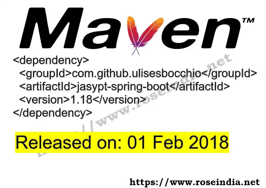 Maven dependency for  GROUP_ID - ARTIFACT_ID version VERSION_ID is released. Learn to use  ARTIFACT_ID version VERSION_ID in Maven based Java projects