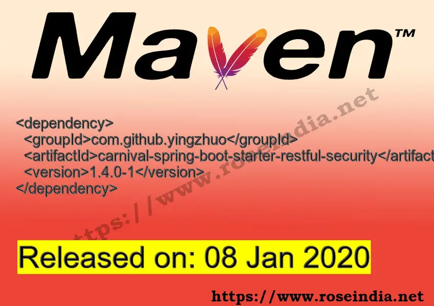 Maven Dependency release