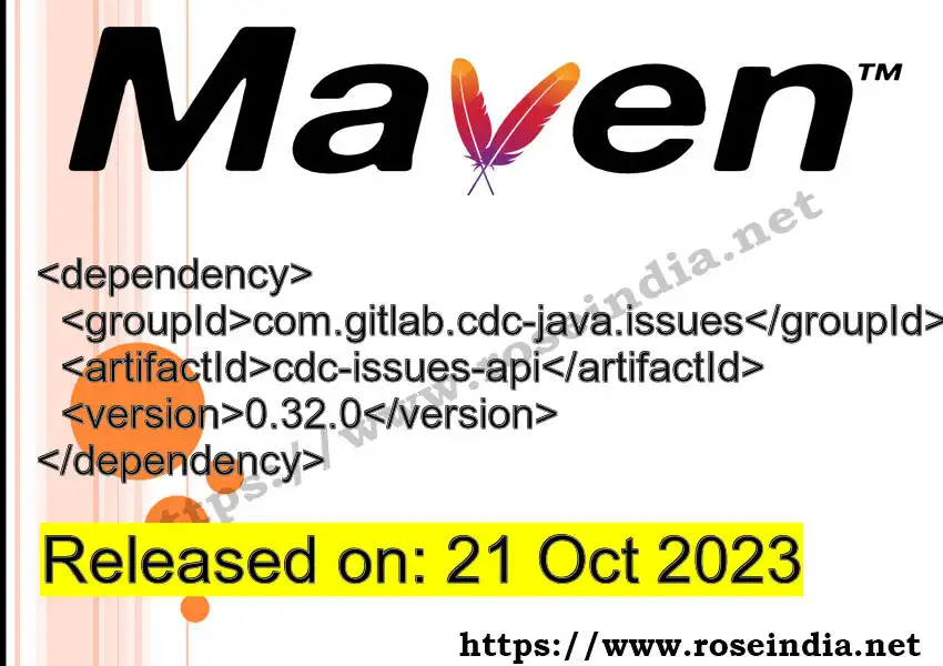 Maven dependency for  GROUP_ID - ARTIFACT_ID version VERSION_ID is released. Learn to use  ARTIFACT_ID version VERSION_ID in Maven based Java projects