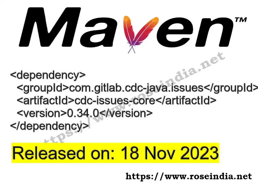 Maven dependency for  GROUP_ID - ARTIFACT_ID version VERSION_ID is released. Learn to use  ARTIFACT_ID version VERSION_ID in Maven based Java projects