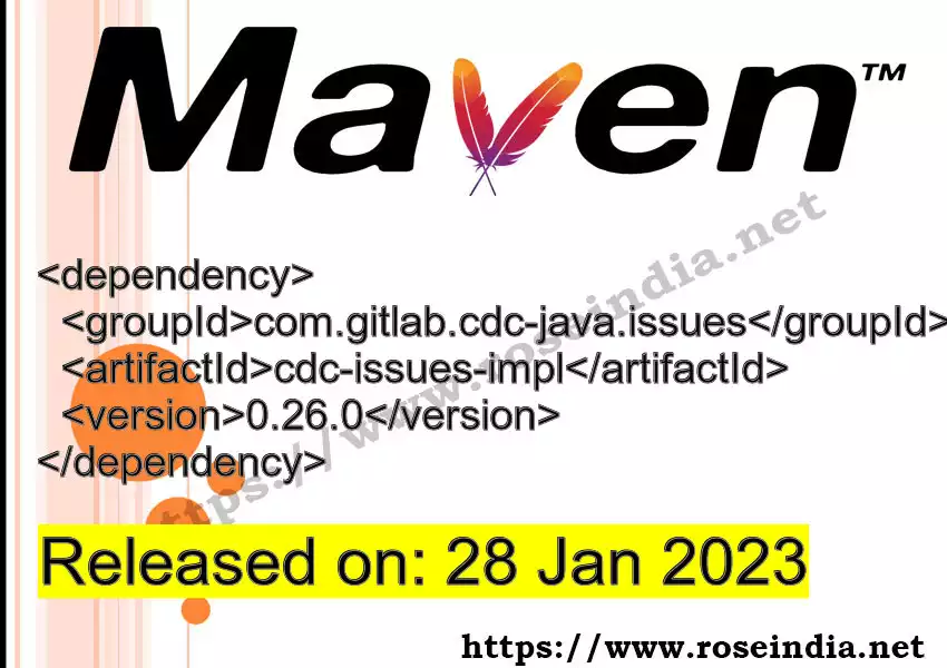 Maven dependency for  GROUP_ID - ARTIFACT_ID version VERSION_ID is released. Learn to use  ARTIFACT_ID version VERSION_ID in Maven based Java projects