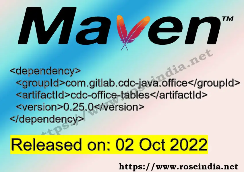 Maven Dependency release