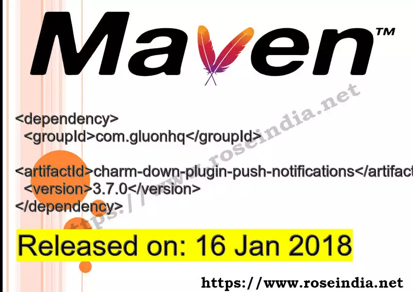 Maven dependency for  GROUP_ID - ARTIFACT_ID version VERSION_ID is released. Learn to use  ARTIFACT_ID version VERSION_ID in Maven based Java projects