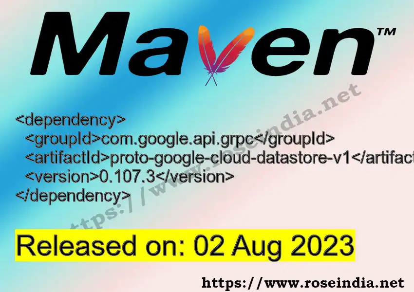 Maven dependency for  GROUP_ID - ARTIFACT_ID version VERSION_ID is released. Learn to use  ARTIFACT_ID version VERSION_ID in Maven based Java projects