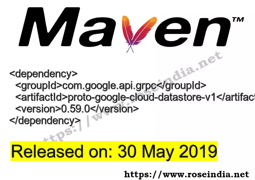 Maven dependency for  GROUP_ID - ARTIFACT_ID version VERSION_ID is released. Learn to use  ARTIFACT_ID version VERSION_ID in Maven based Java projects