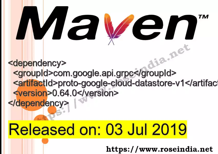 Maven dependency for  GROUP_ID - ARTIFACT_ID version VERSION_ID is released. Learn to use  ARTIFACT_ID version VERSION_ID in Maven based Java projects