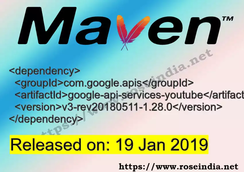 Maven dependency for  GROUP_ID - ARTIFACT_ID version VERSION_ID is released. Learn to use  ARTIFACT_ID version VERSION_ID in Maven based Java projects