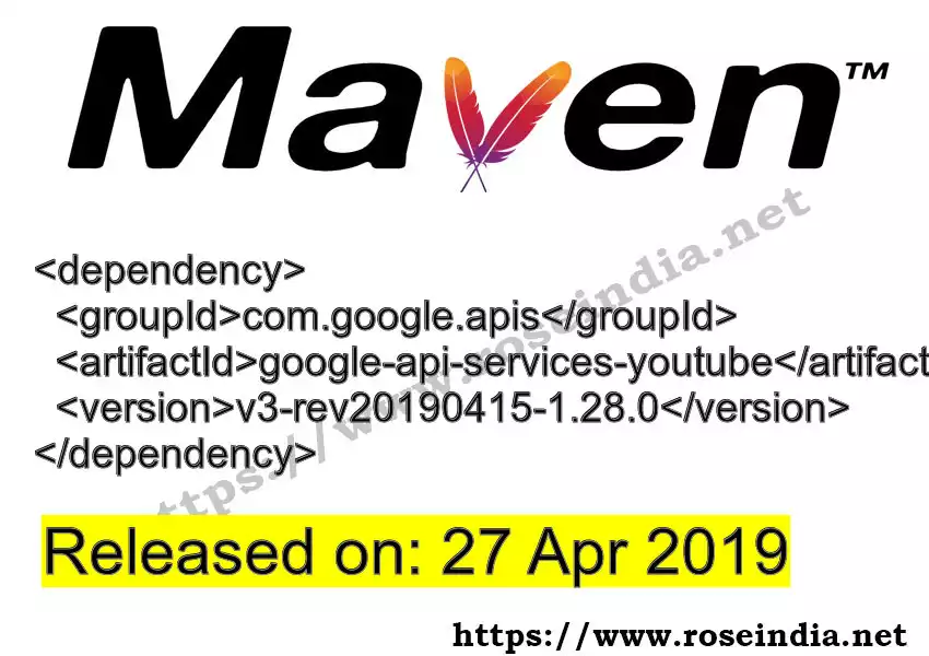 Maven dependency for  GROUP_ID - ARTIFACT_ID version VERSION_ID is released. Learn to use  ARTIFACT_ID version VERSION_ID in Maven based Java projects