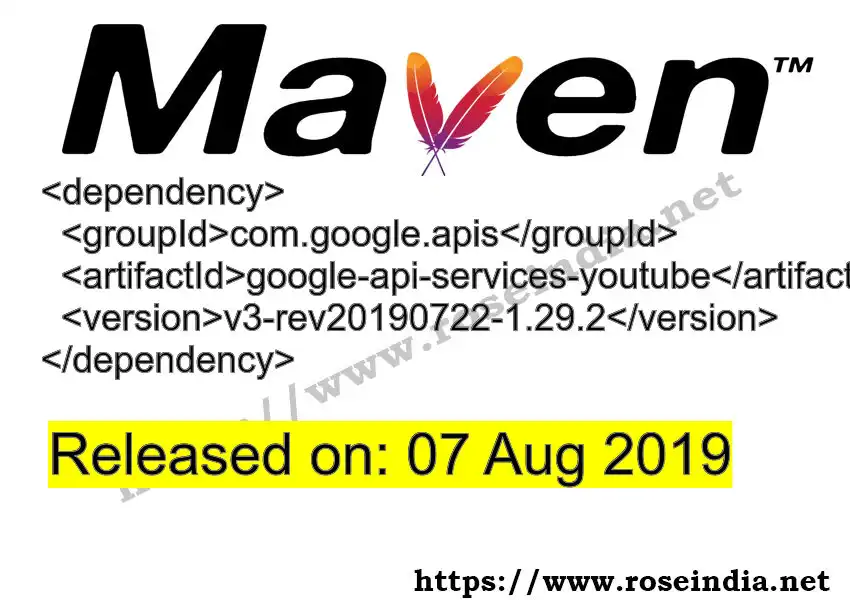 Maven dependency for  GROUP_ID - ARTIFACT_ID version VERSION_ID is released. Learn to use  ARTIFACT_ID version VERSION_ID in Maven based Java projects