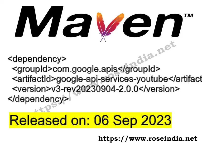 Maven dependency for  GROUP_ID - ARTIFACT_ID version VERSION_ID is released. Learn to use  ARTIFACT_ID version VERSION_ID in Maven based Java projects