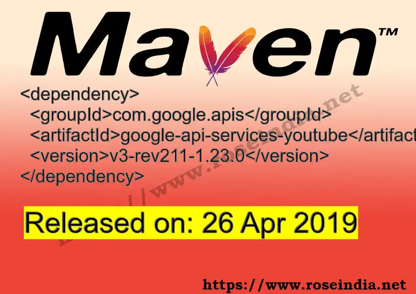 Maven dependency for  GROUP_ID - ARTIFACT_ID version VERSION_ID is released. Learn to use  ARTIFACT_ID version VERSION_ID in Maven based Java projects