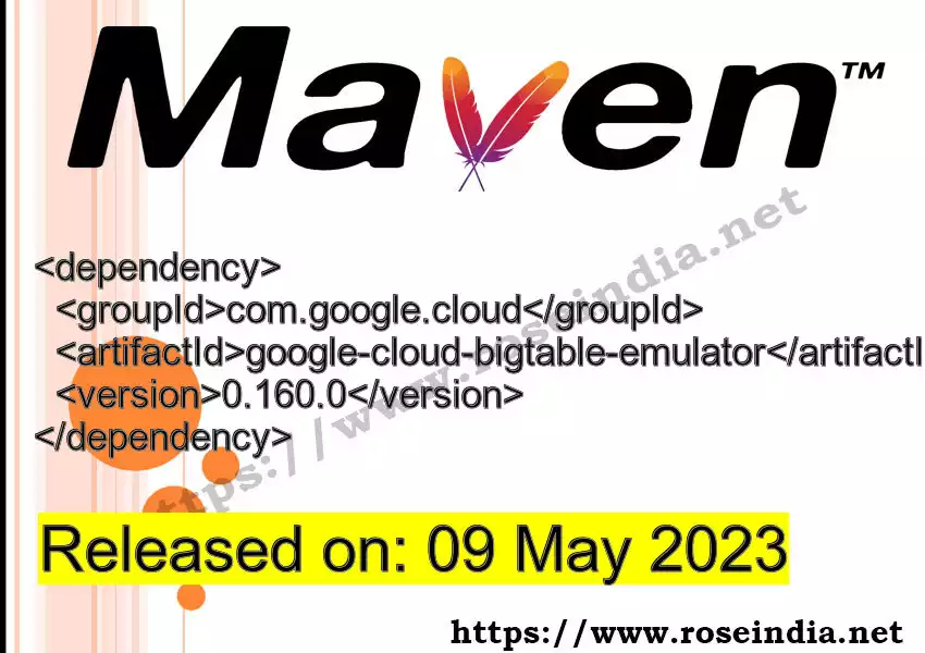 Maven dependency for  GROUP_ID - ARTIFACT_ID version VERSION_ID is released. Learn to use  ARTIFACT_ID version VERSION_ID in Maven based Java projects