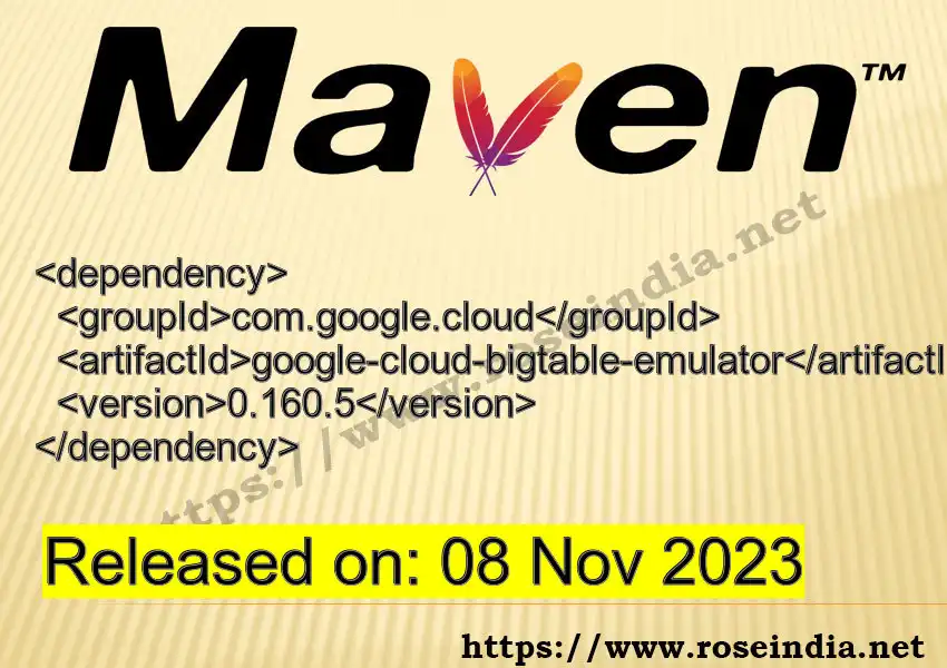 Maven dependency for  GROUP_ID - ARTIFACT_ID version VERSION_ID is released. Learn to use  ARTIFACT_ID version VERSION_ID in Maven based Java projects